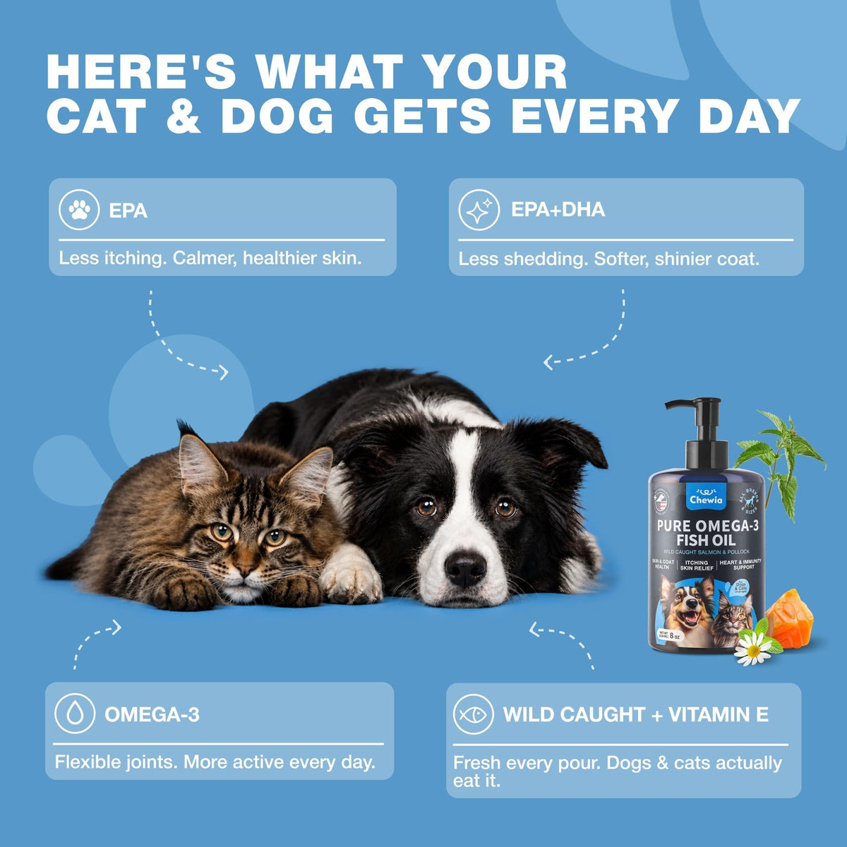 Omega 3 Fish Oil for Dogs and Cats Healthy Skin and Coat Support Supplement Omega 3 6 9 EPA DHA Fatty Acids Itchy Skin, Shedding, Immunity, Joint Wild Caught Salmon and Pollock Food Topper