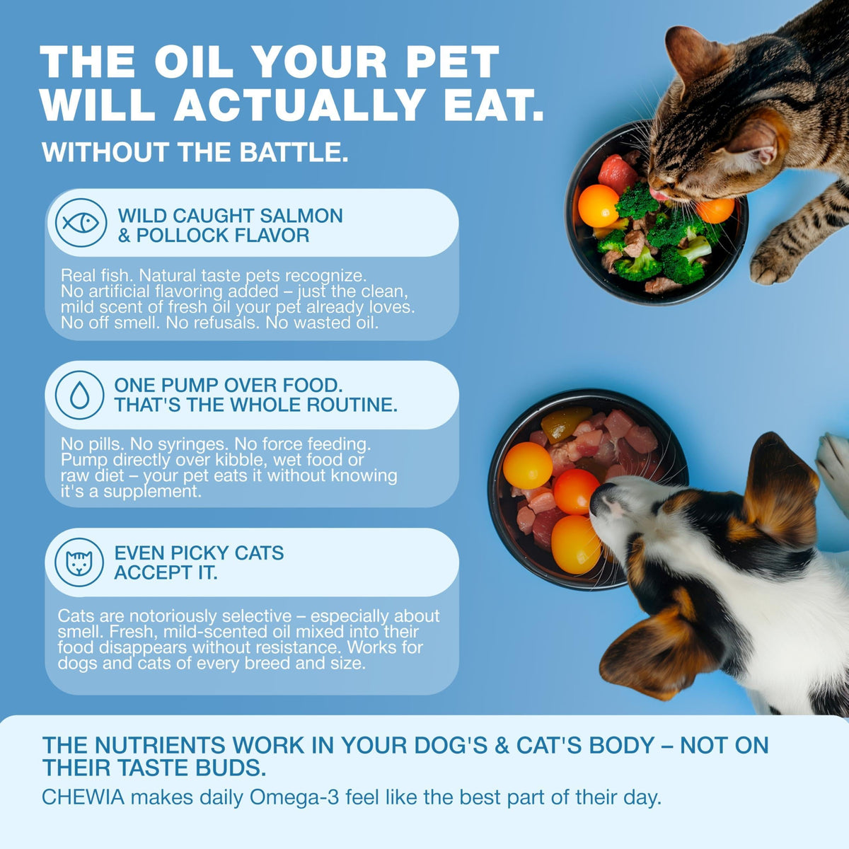 Omega 3 Fish Oil for Dogs and Cats Healthy Skin and Coat Support Supplement Omega 3 6 9 EPA DHA Fatty Acids Itchy Skin, Shedding, Immunity, Joint Wild Caught Salmon and Pollock Food Topper