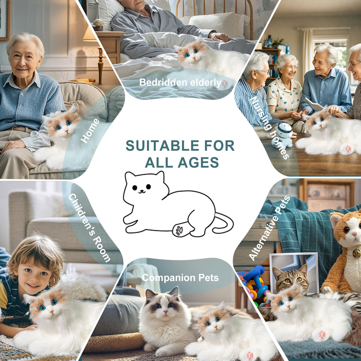 Percy Robot Cat – Voice,Purring & Heartbeat for Comfort