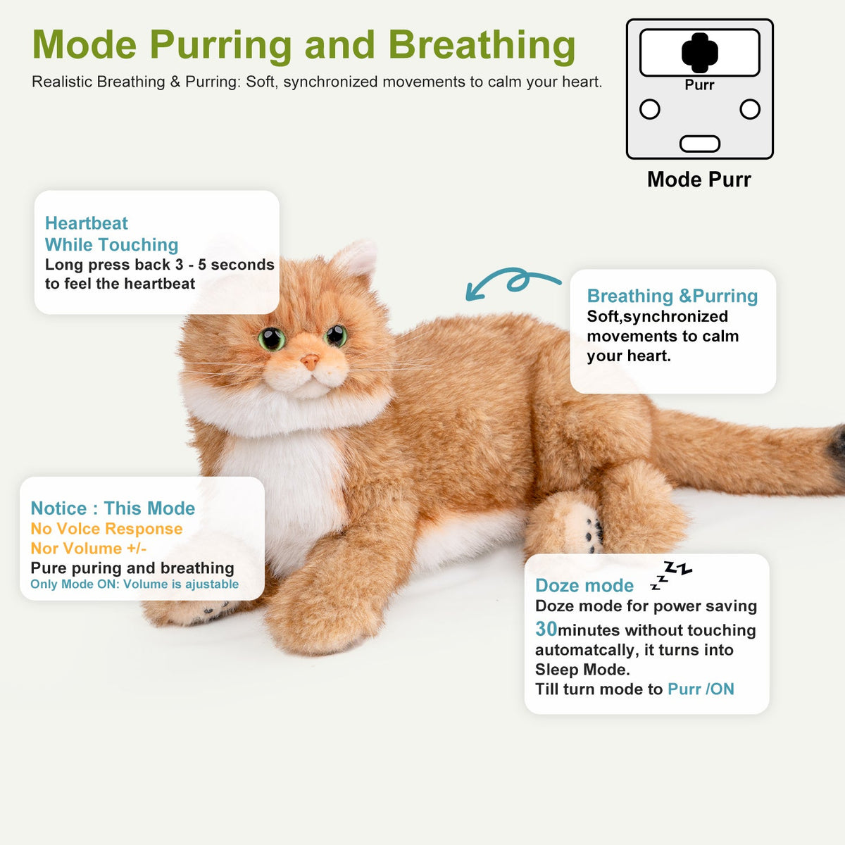 Percy 2.0 Golden British Short Hair Cat- Breathing Heartbeat Pur,Voice Robonic Cat